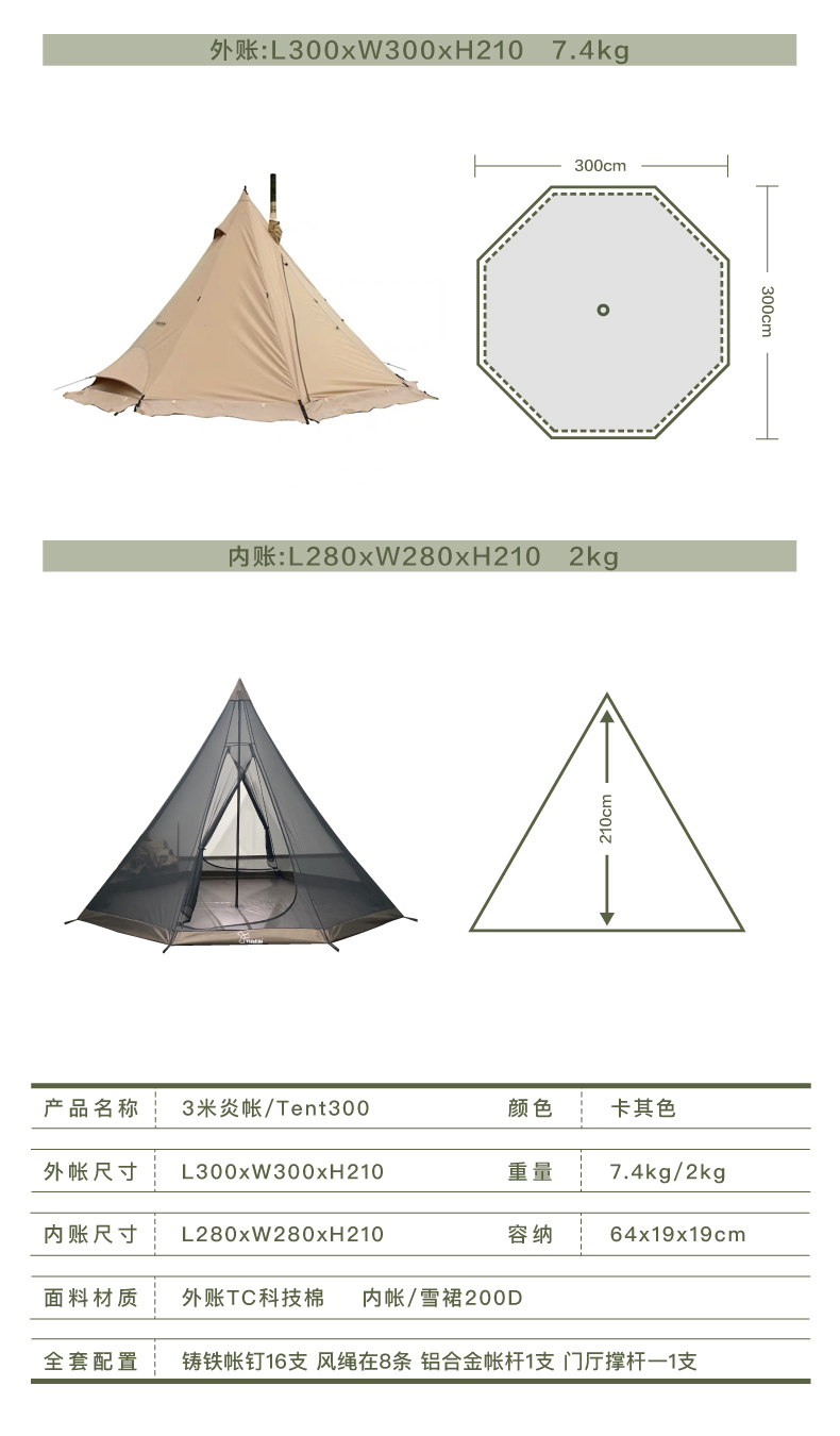 Cheap Goat Tents Vidalido 3 4 Person Outdoor Camping Party Tent Rain Proof Sun Shelter Car SUV Family Awning Tent Inflammation Beach Relief Tent Tents 